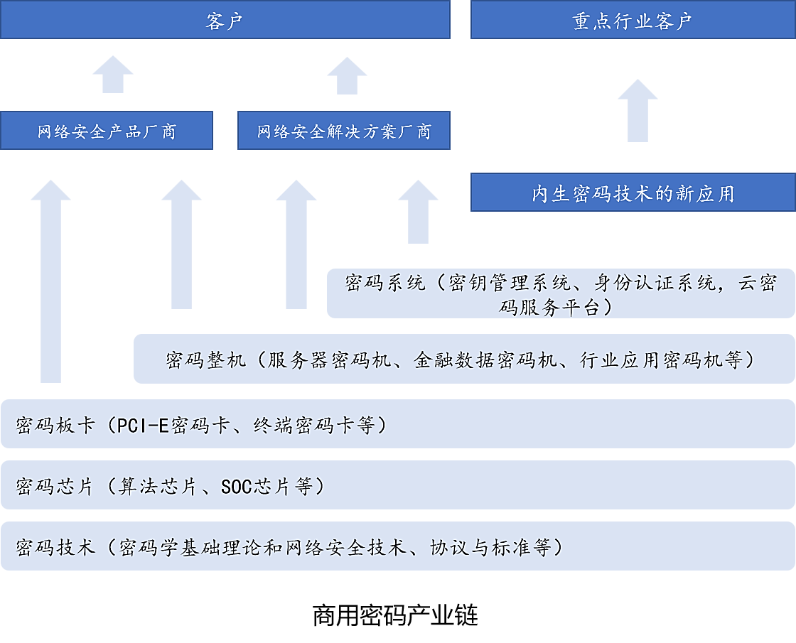 1683868999482188.png