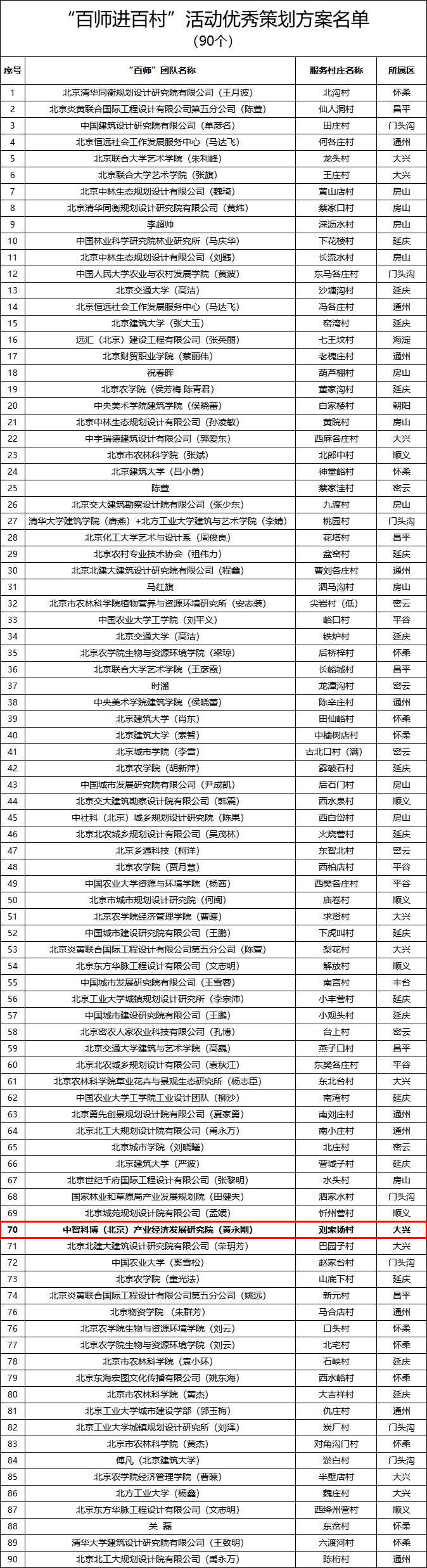 微信图片_20231207170351.png